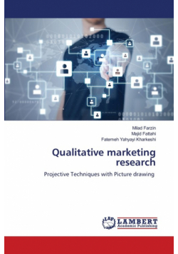 Qualitative marketing research