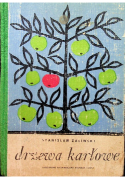 Drzewa karłowe