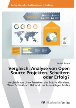 Vergleich, Analyse von Open Source Projekten. Scheitern oder Erfolg?