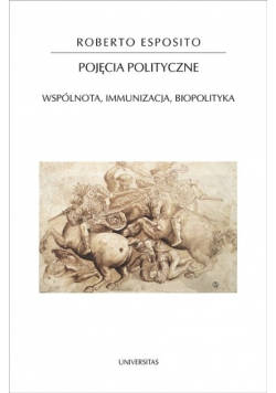 Pojęcia polityczne
