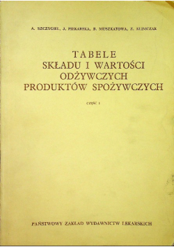 Tabele składy i wartości odżywczych produktów spożywczych