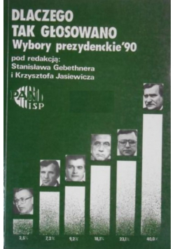 Dlaczego tak głosowano Wybory prezydenckie 90