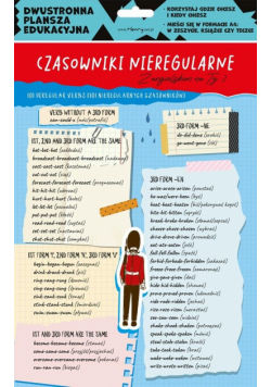 Dwustronna plansza/ściąga A4 J. ang. czasowniki
