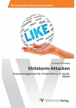 Shitstorm-Attacken
