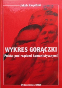 Wykres gorączki Polska pod rządami komunistycznymi