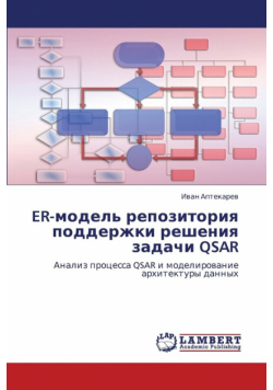 Er-Model' Repozitoriya Podderzhki Resheniya Zadachi Qsar