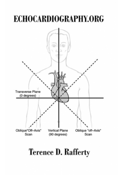 Echocardiography.Org