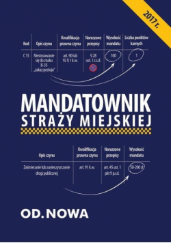 Mandatownik Straży Miejskiej