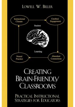 Creating Brain-friendly Classrooms