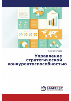 Upravlenie Strategicheskoy Konkurentosposobnost'yu