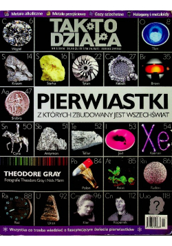 Tak to działa nr 2 Pierwiastki z których zbudowany jest wszechświat