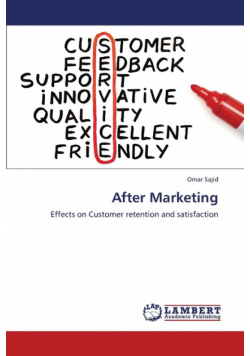 After Marketing