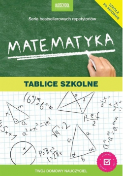 Matematyka Tablice szkolne