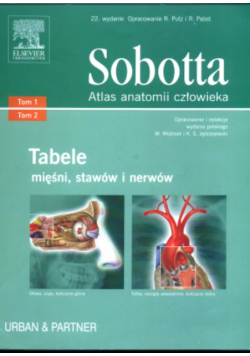 Sobotta atlas anatomii człowieka tabele mięśni