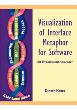 Visualization of Interface Metaphor for Software