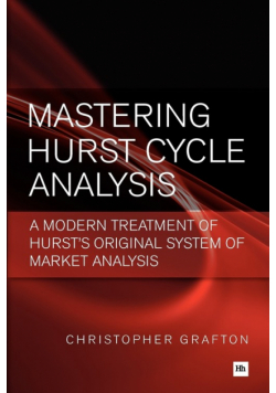 Mastering Hurst Cycle Analysis