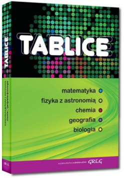 Tablice matematyka fizyka z astronomią chemia geografia biologia