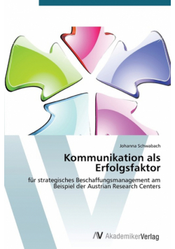 Kommunikation als Erfolgsfaktor