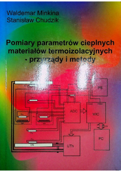 Minkina pomiary parametrów cieplnych