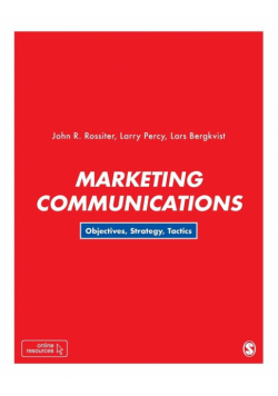 Marketing Communications