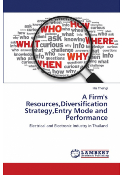 A Firm's Resources,Diversification Strategy,Entry Mode and Performance