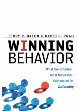 Winning Behavior