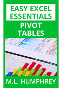 Pivot Tables