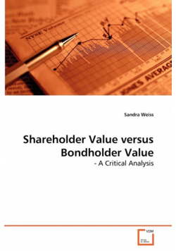 Shareholder Value versus Bondholder Value