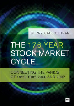 The 17.6 Year Stock Market Cycle
