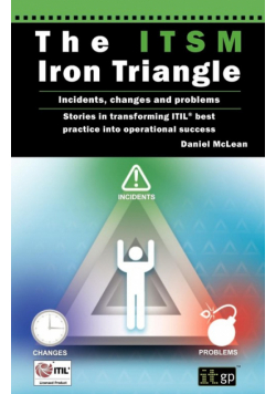 Itsm Iron Triangle