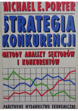 Strategia Konkurencji Metody Analizy Sektorów i Konkurentów