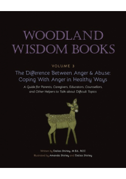 The Difference Between Anger & Abuse