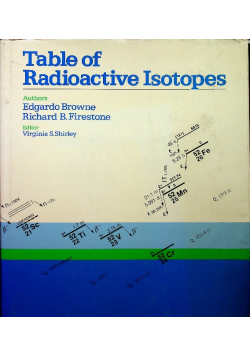 Table of radioactive isotopes