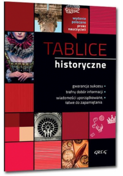 Tablice historyczne GREG