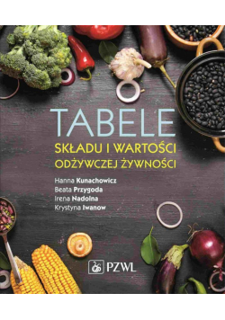 Tabele składu i wartości odżywczej żywności. Food