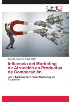 Influencia del Marketing de Atracción en Productos de Comparación