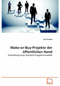 Make-or-Buy-Projekte der öffentlichen Hand