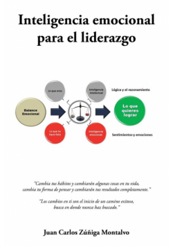 Inteligencia emocional para el liderazgo