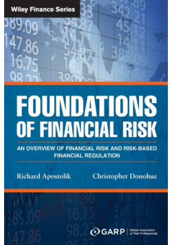 Financial Risk