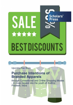 Purchase Intentions of Branded Apparels
