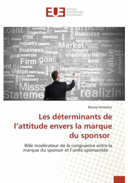 Les déterminants de l'attitude envers la marque du sponsor