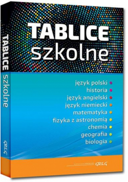 Tablice szkolne - wszystkie przedmioty BR GREG