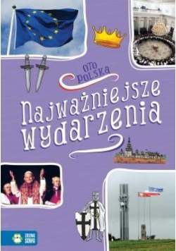 Oto Polska. Najważniejsze wydarzenia
