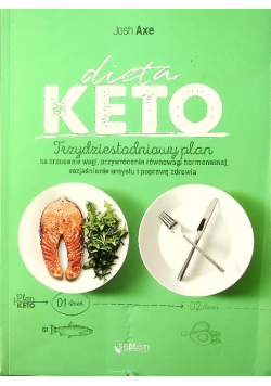 Dieta KETO. 30 dniowy plan na zrzucenie wagi