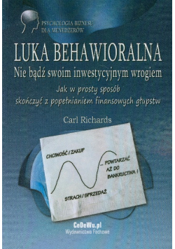 Luka behawioralna