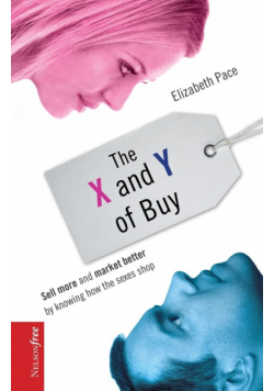 The X and Y of Buy