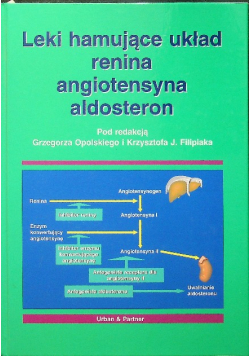 Leki hamujące układ renina angiotensyna aldosteron