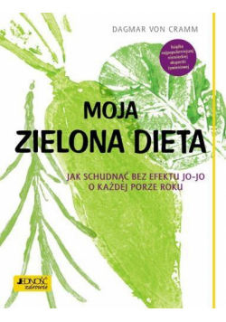 Moja zielona dieta