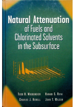 Natural Attenuation of Fuels and Chlorinated Solvents in the Subsurface