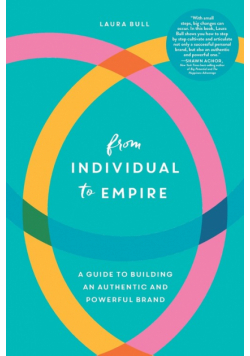 From Individual to Empire